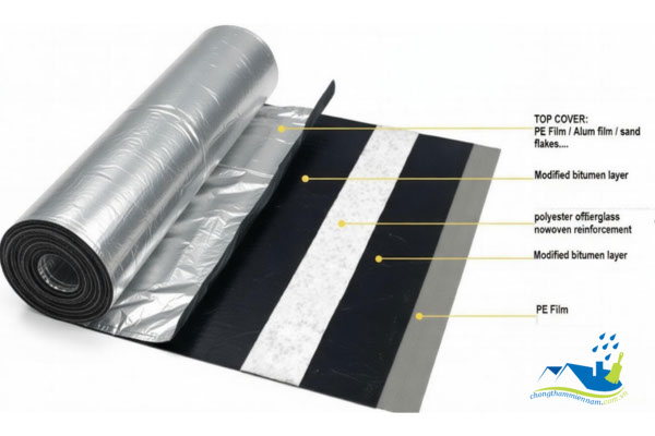 cấu tạo các lớp màng bitum tự dính chống dột mái tôn