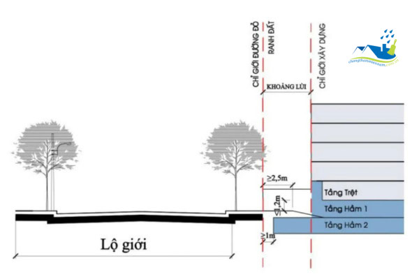 Quy định khoảng lùi tầng hầm nhà phố TP.HCM: cách nhà liền kề ≥1.0–1.5m, cách móng hàng xóm ≥1/2 chiều sâu hầm